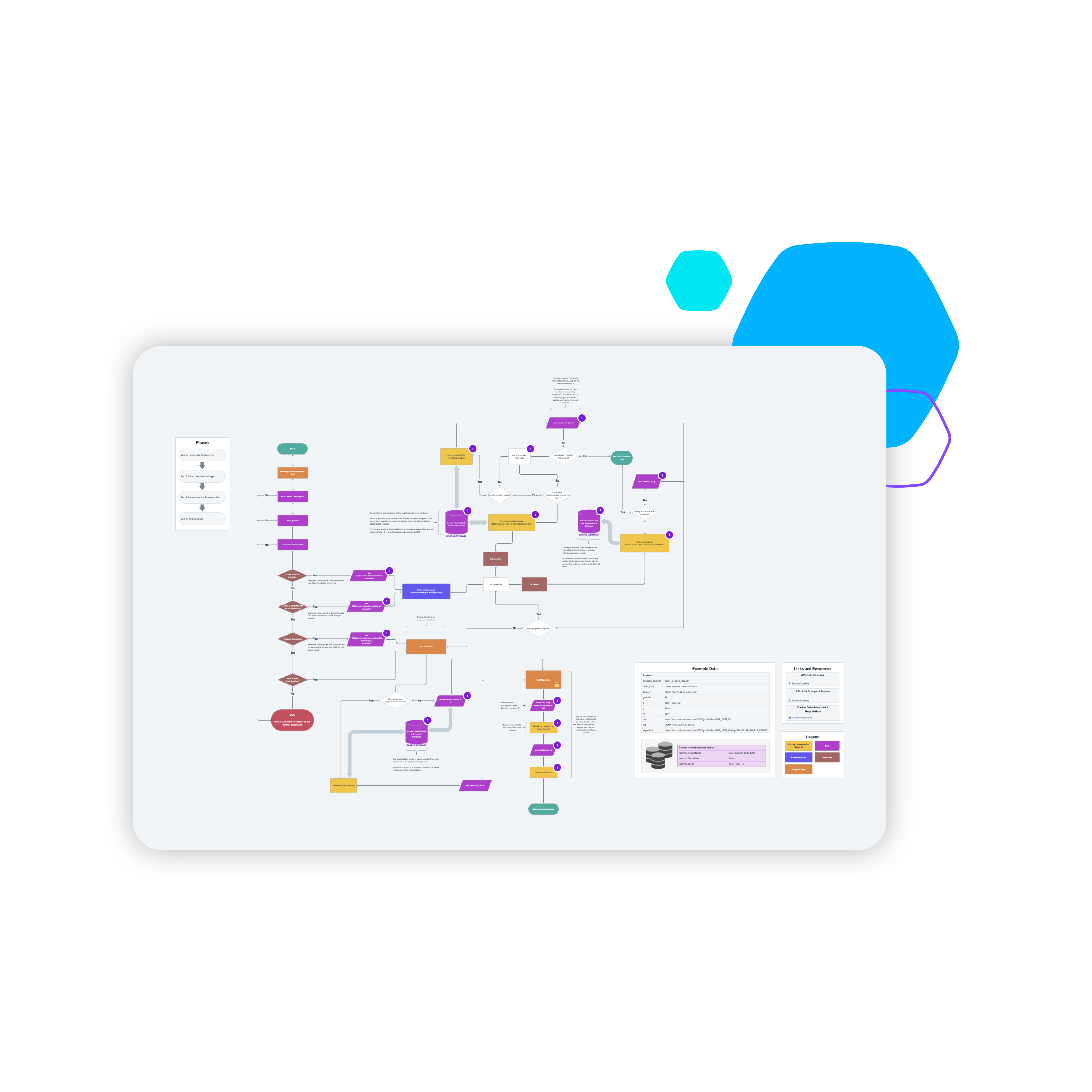 Automate Seamless Link Building